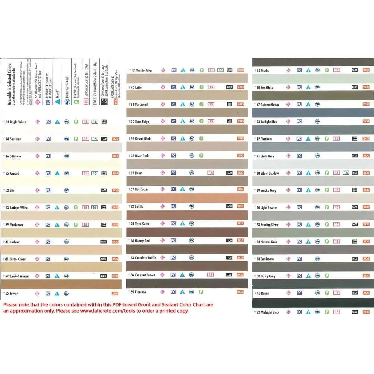 Laticrete SpectraLOCK Grout PRO Epoxy - Part C